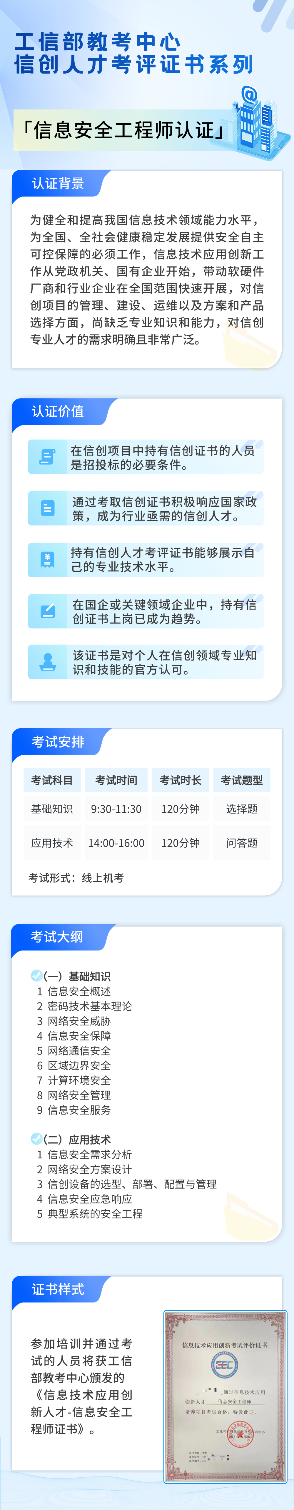信息安全工程师海报.png 信息安全工程师海报.png
