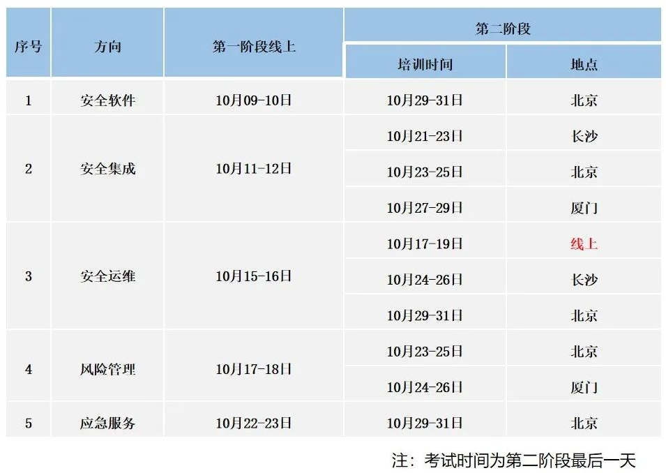 10月 cisaw课 程安排.png 聚鑫汇 c486b