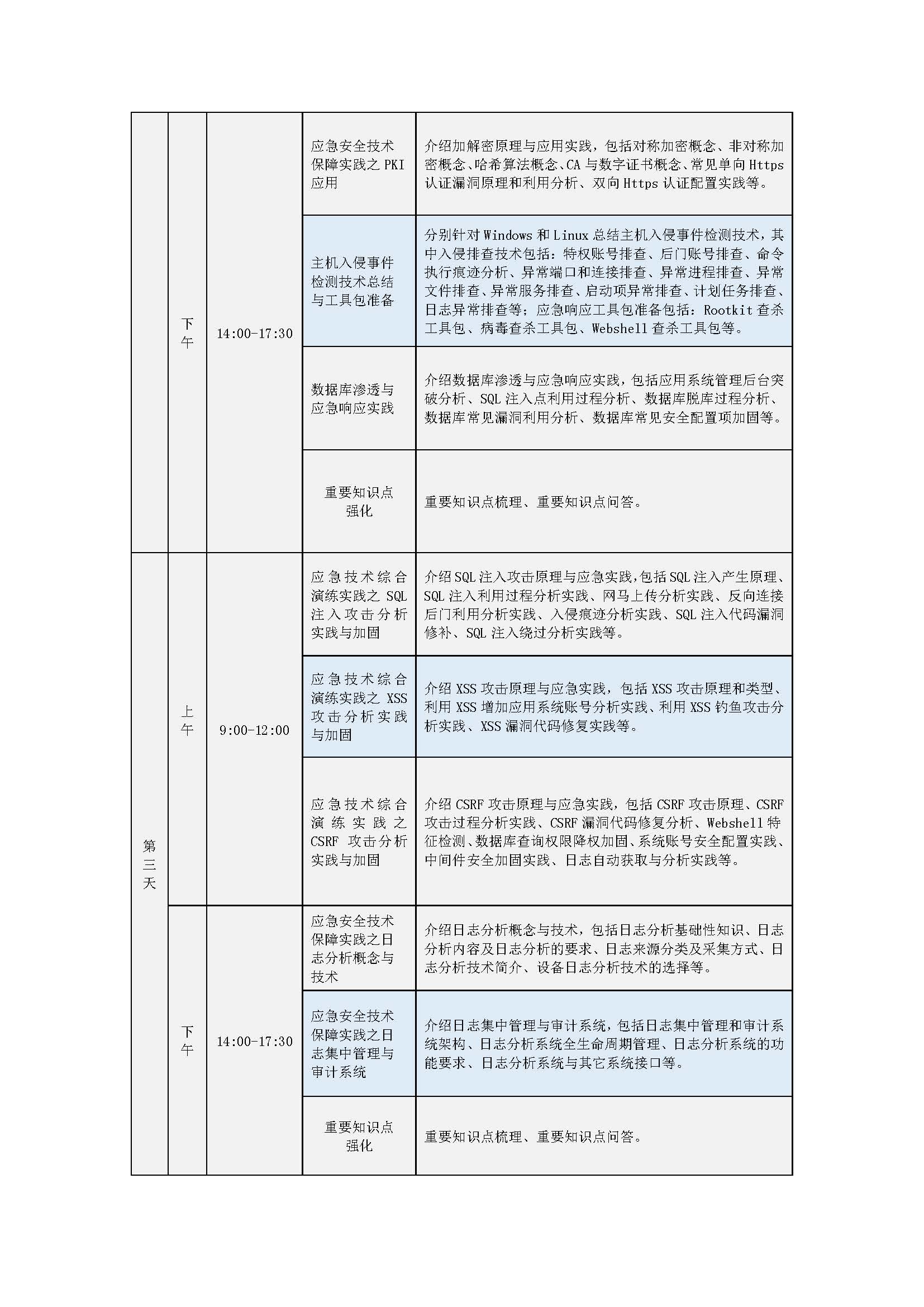2026年3月CISAW应急服务线上开班邀请函_页面_5.jpg 聚鑫汇 2f198