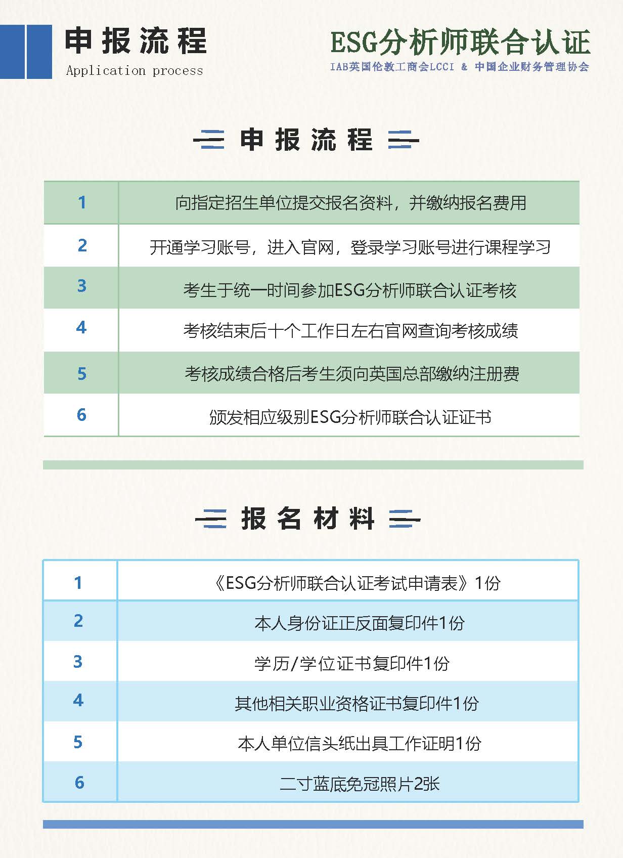 ESG分析师简章 - 2025新_页面_21.jpg 聚鑫汇 59484