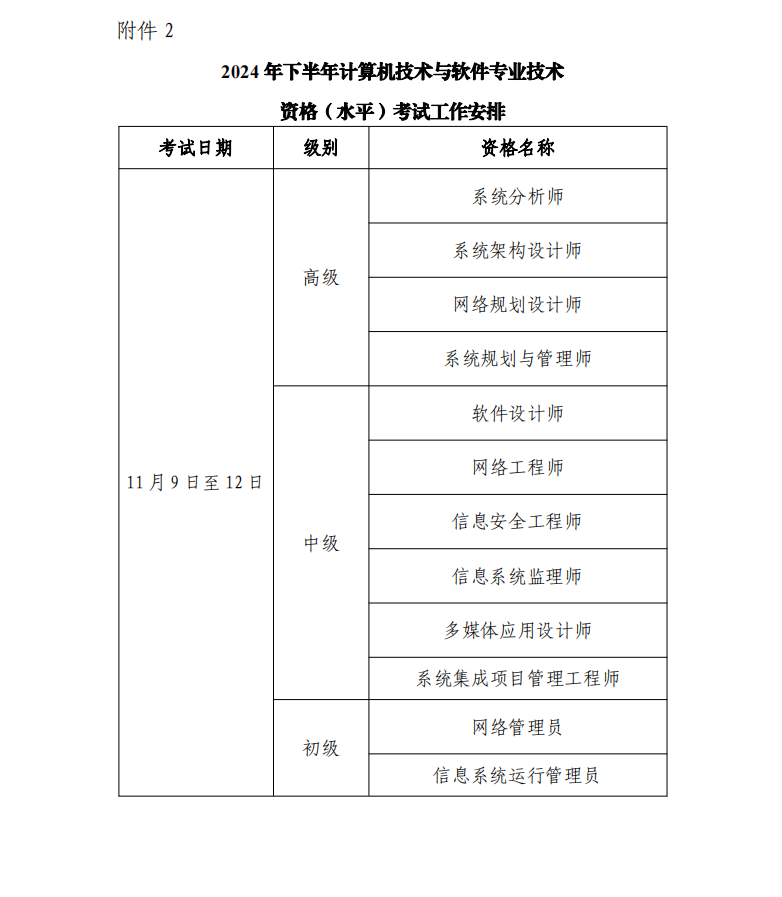 软考下半年安排.png 聚鑫汇 cd06a