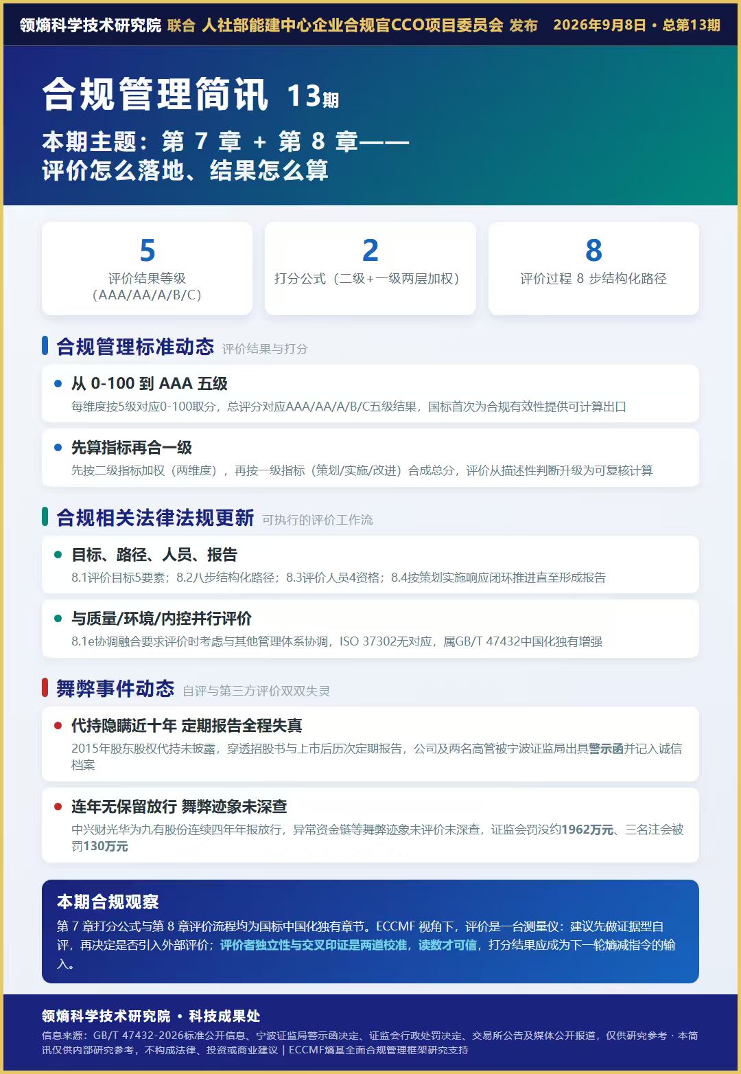 微信图片_20260908080143_97_10.jpg 聚鑫汇 2f42d