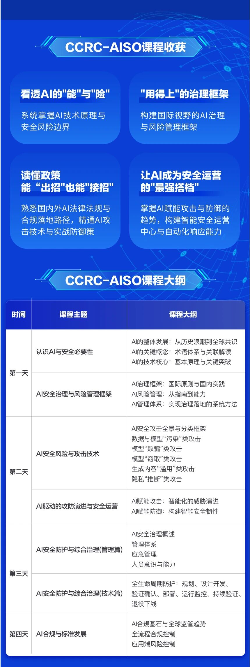 3课程收获.jpg 聚鑫汇 912e2