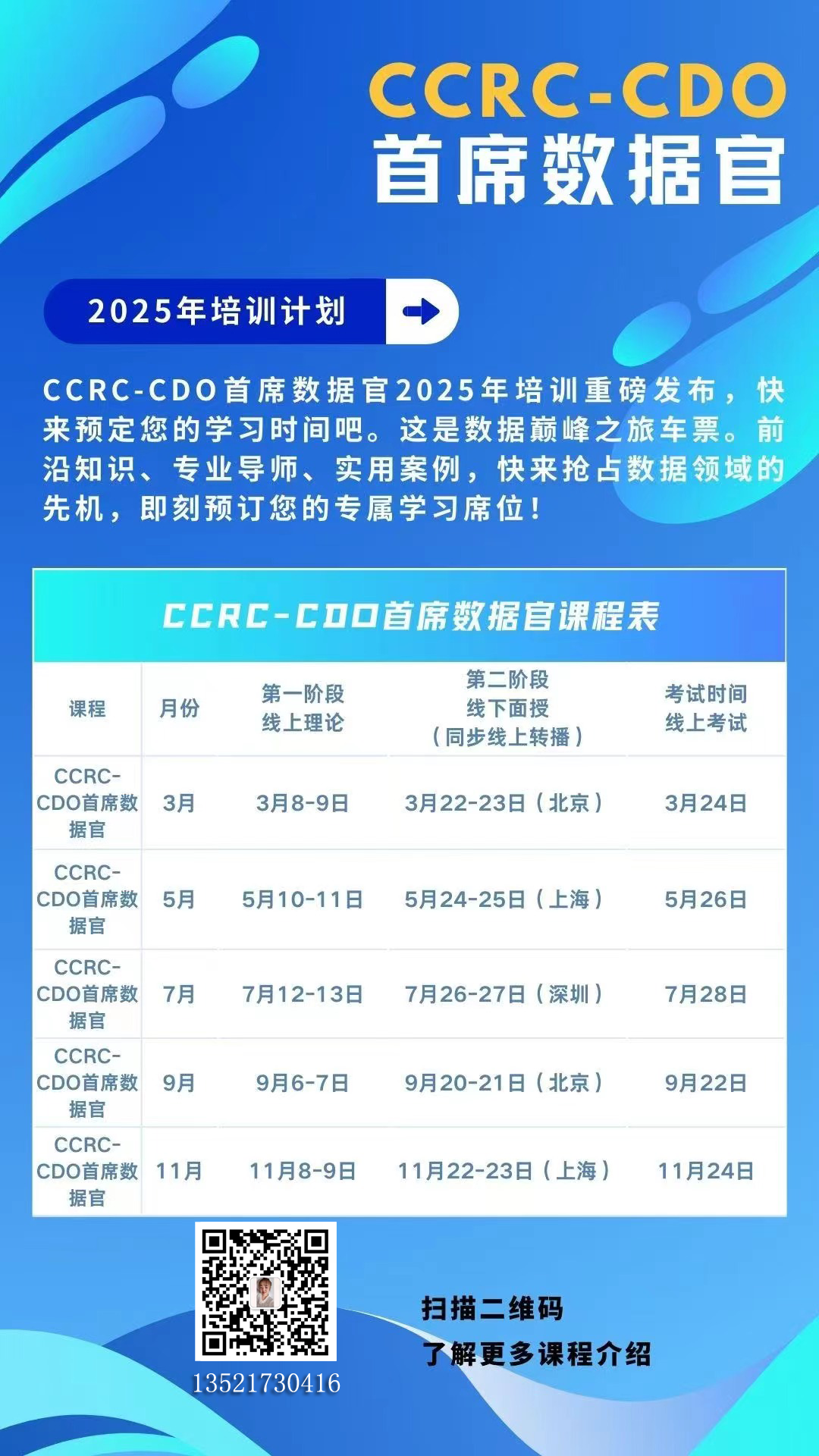 2025年首席数据官宣传海报带二维码.png 聚鑫汇 0c4fe