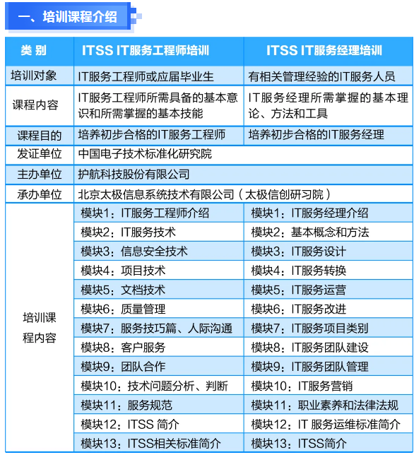 学习内容.png 聚鑫汇 d3fa1