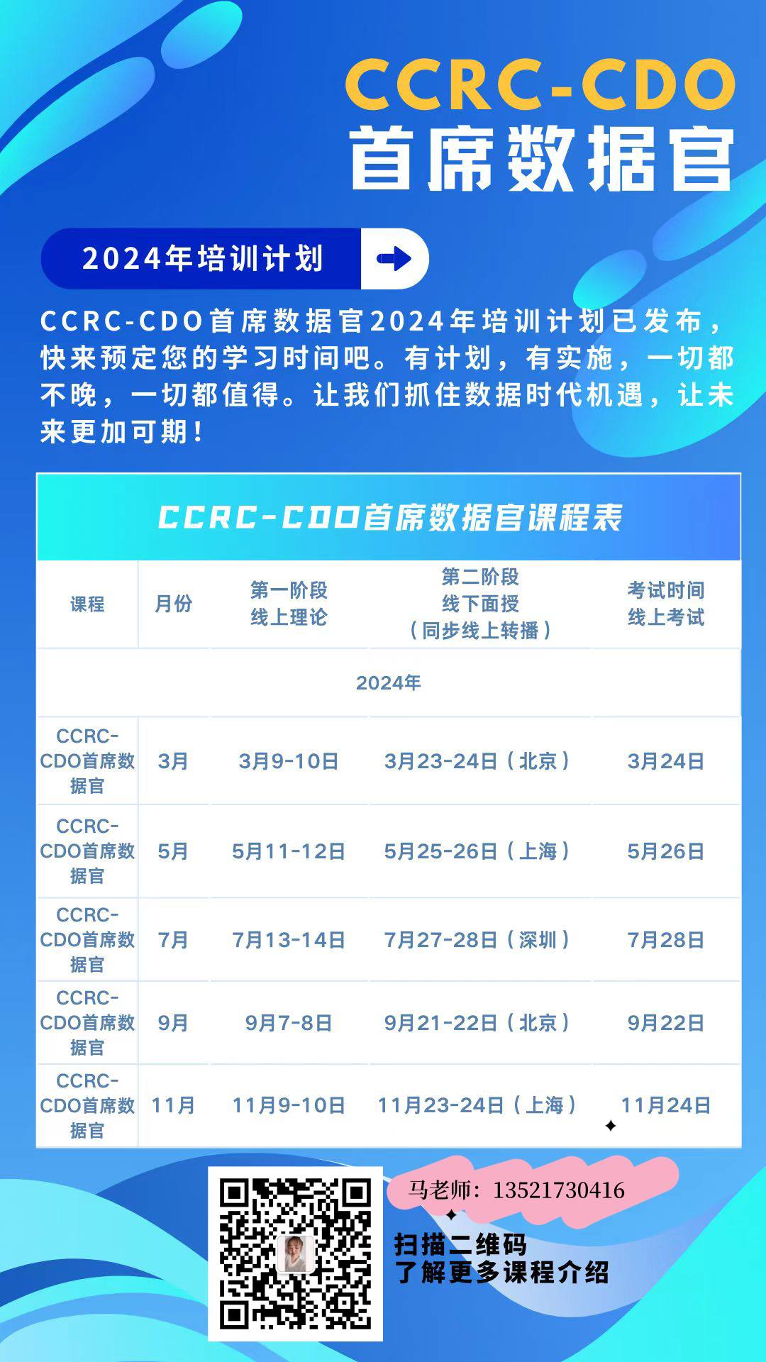首席数据官带电话二维码.png 首席数据官带电话二维码.png
