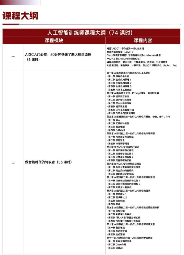 人工智能2.png 聚鑫汇 ce93f