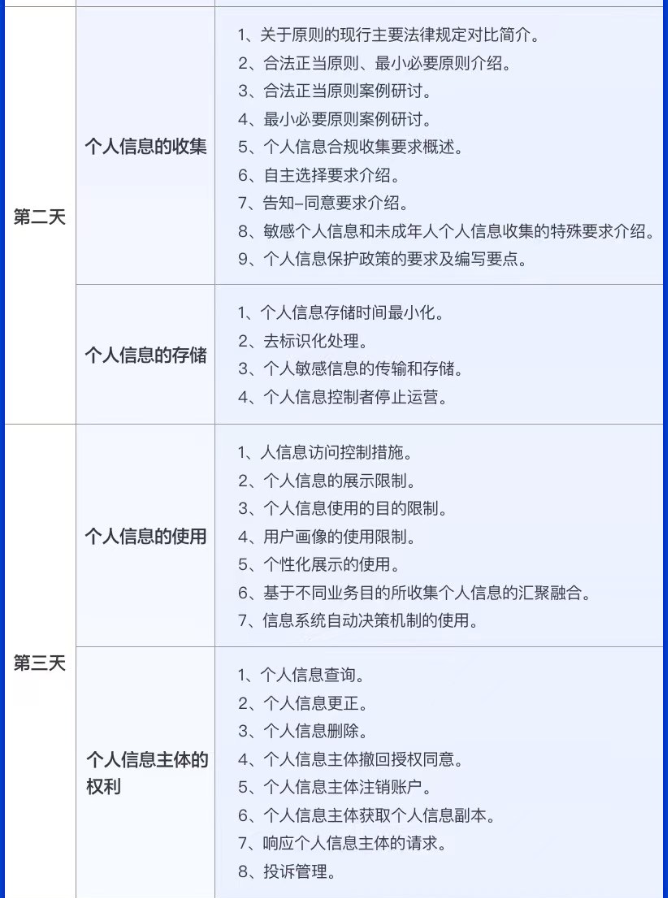 5课程大纲2-3天.png 聚鑫汇 57a99