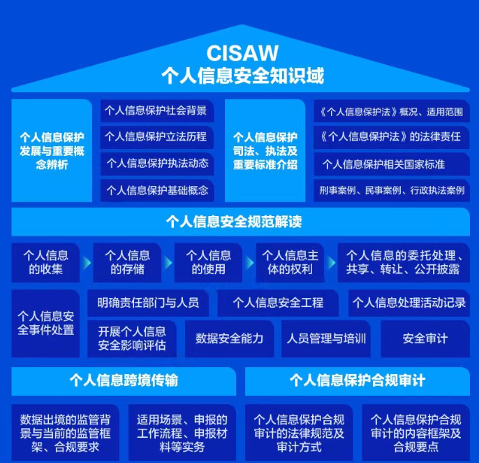 聚鑫汇 62080