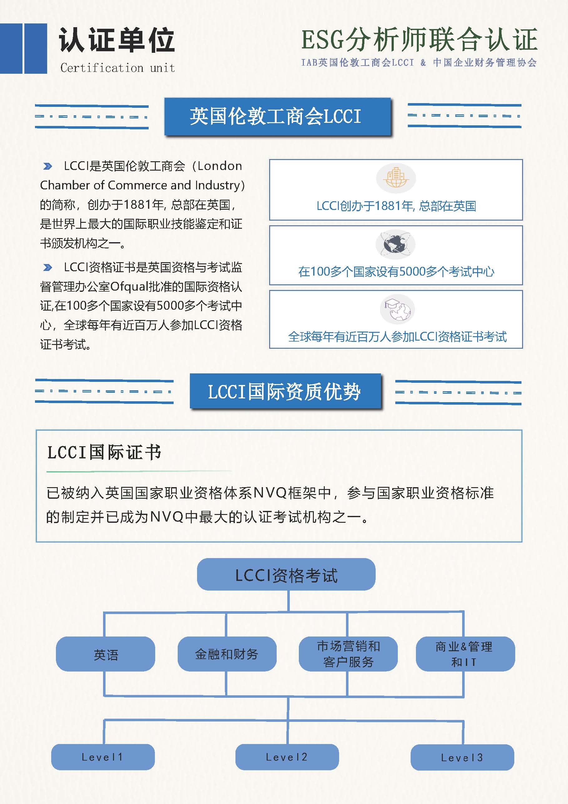ESG分析师简章 - 2025新_页面_16.jpg 聚鑫汇 3e62a