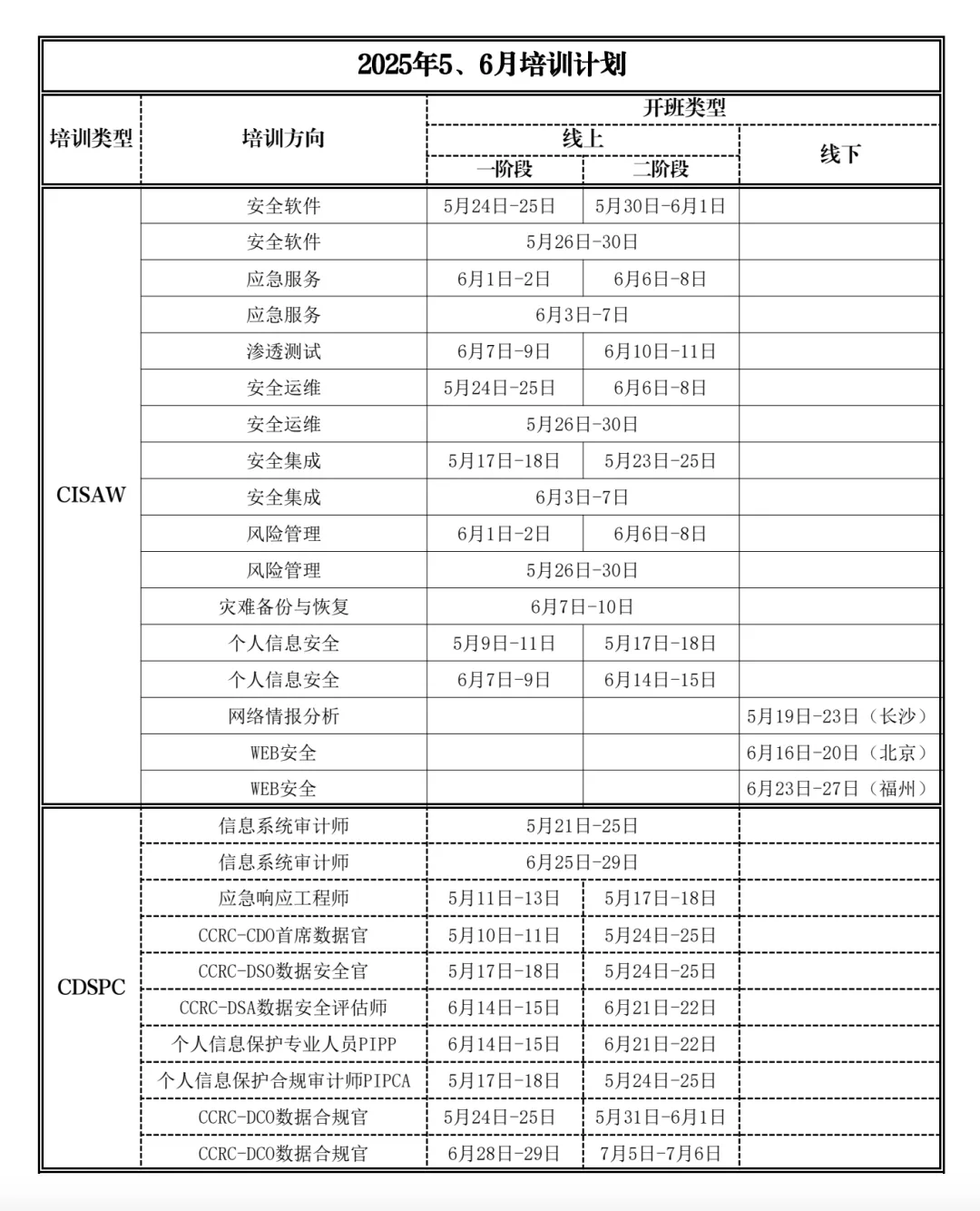 网数中心 5.6月计划.png 网数中心 5.6月计划.png