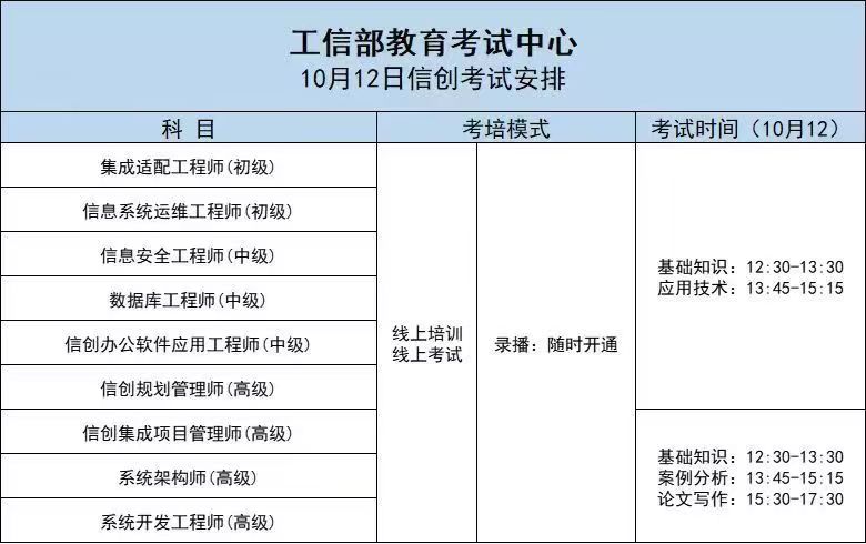 十月信创课程安排.jpg 聚鑫汇 d0562