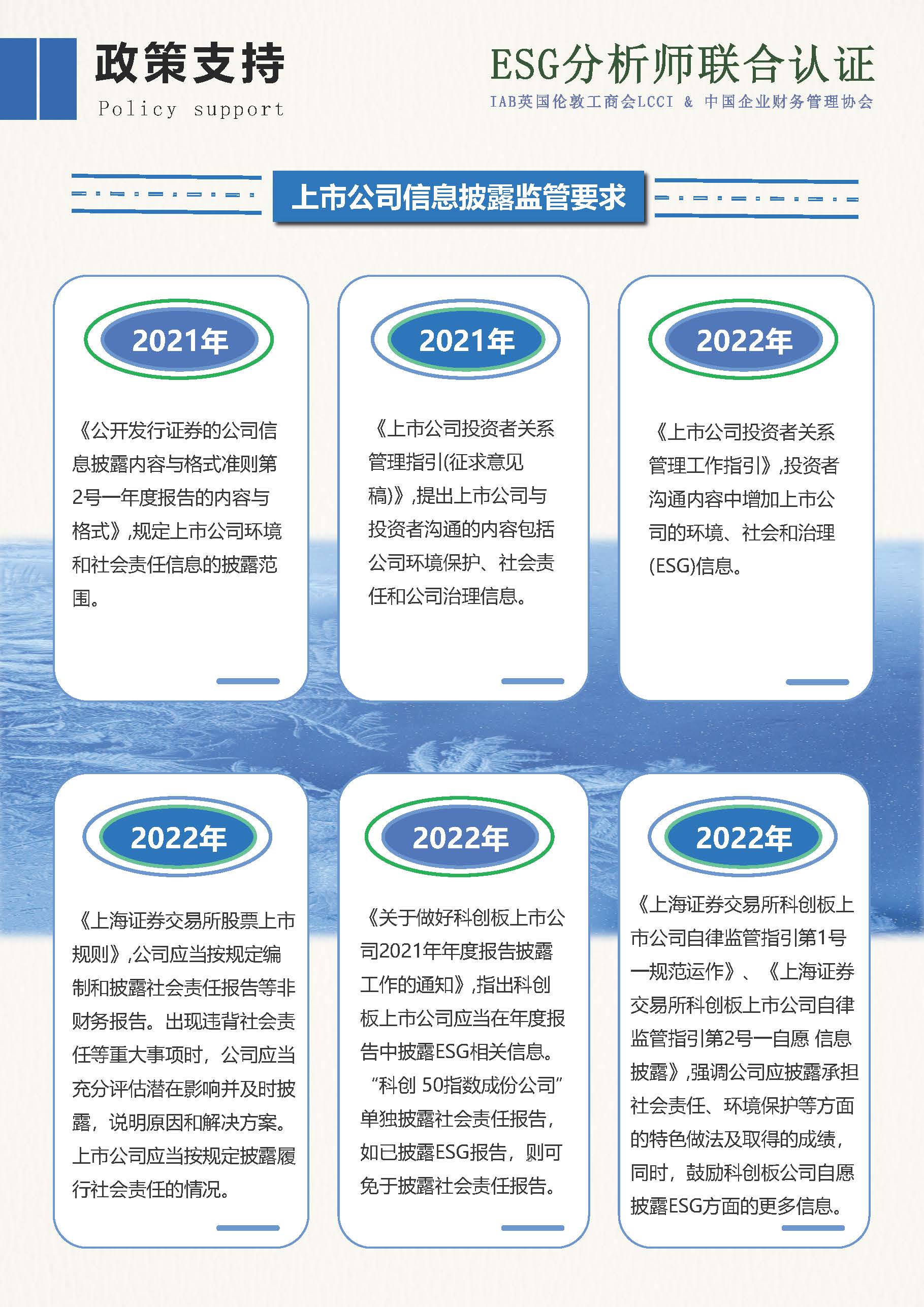 ESG分析师简章 - 2025新_页面_05.jpg 聚鑫汇 a3d59