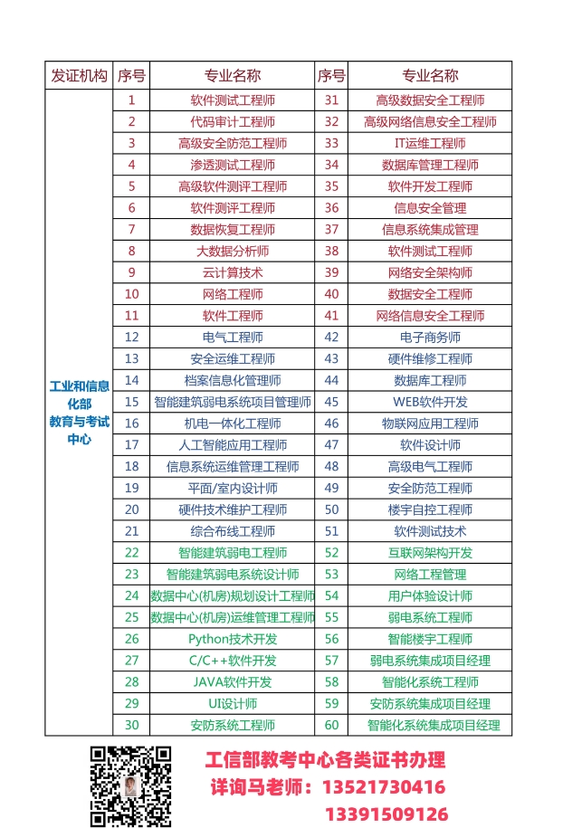 聚鑫汇 05ee0