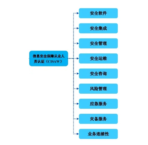 聚鑫汇 41ce3
