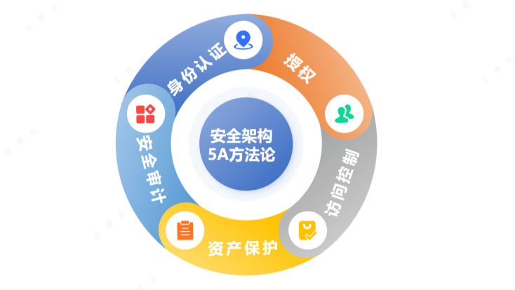 微信截图_20240910085805.png 聚鑫汇 085e7