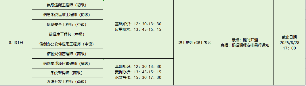 8月31日信创.png 8月31日信创.png