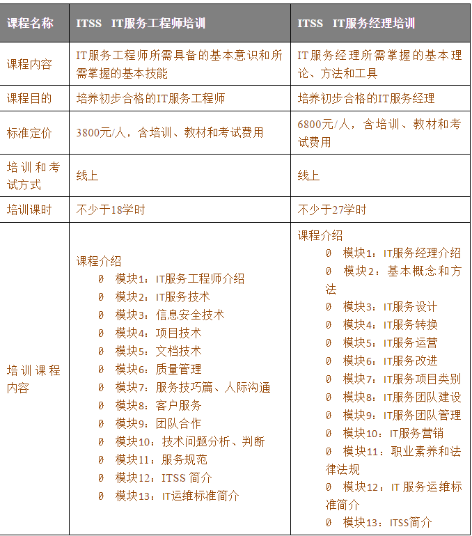 聚鑫汇 174bf