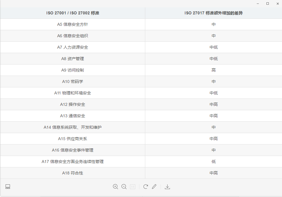 微信截图_20240605095539.png 微信截图_20240605095539.png