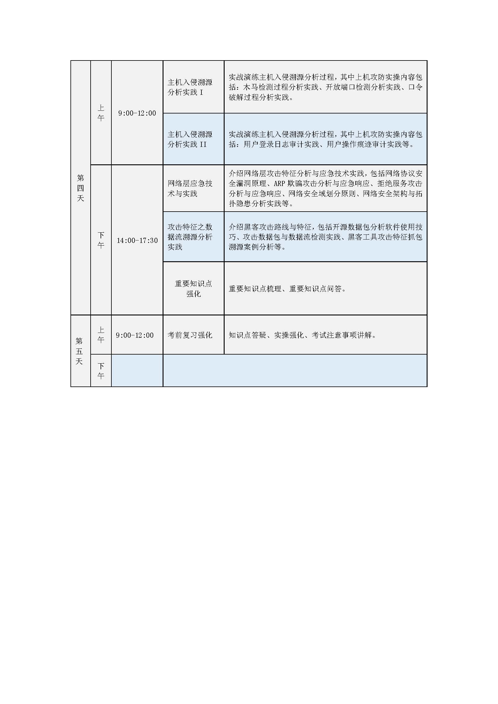 2026年3月CISAW应急服务线上开班邀请函_页面_6.jpg 聚鑫汇 0a21c