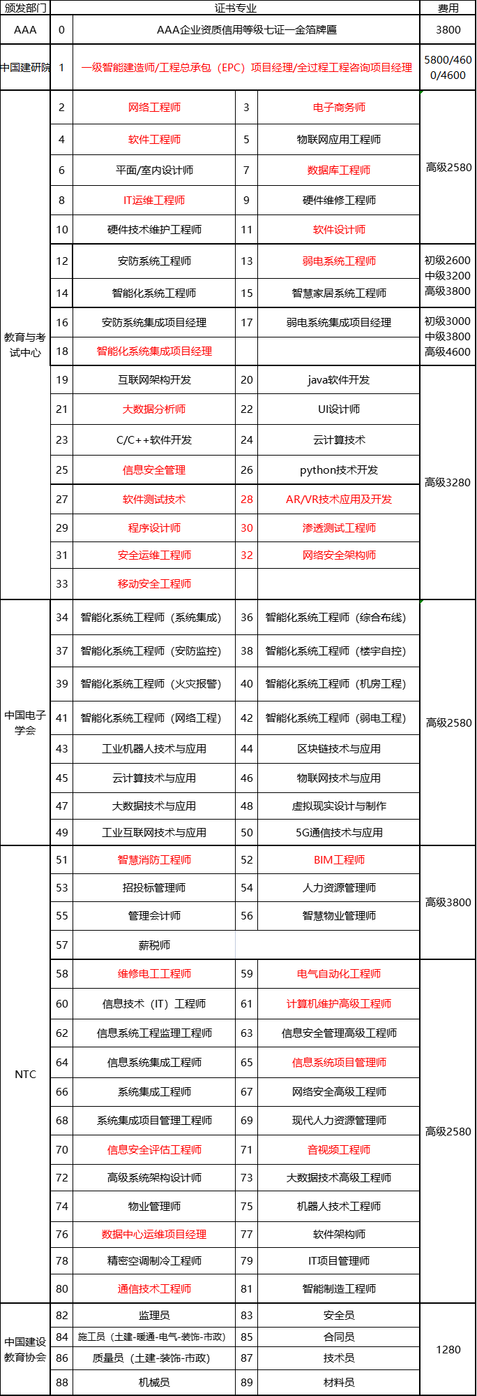 报价.png 聚鑫汇 e45dd