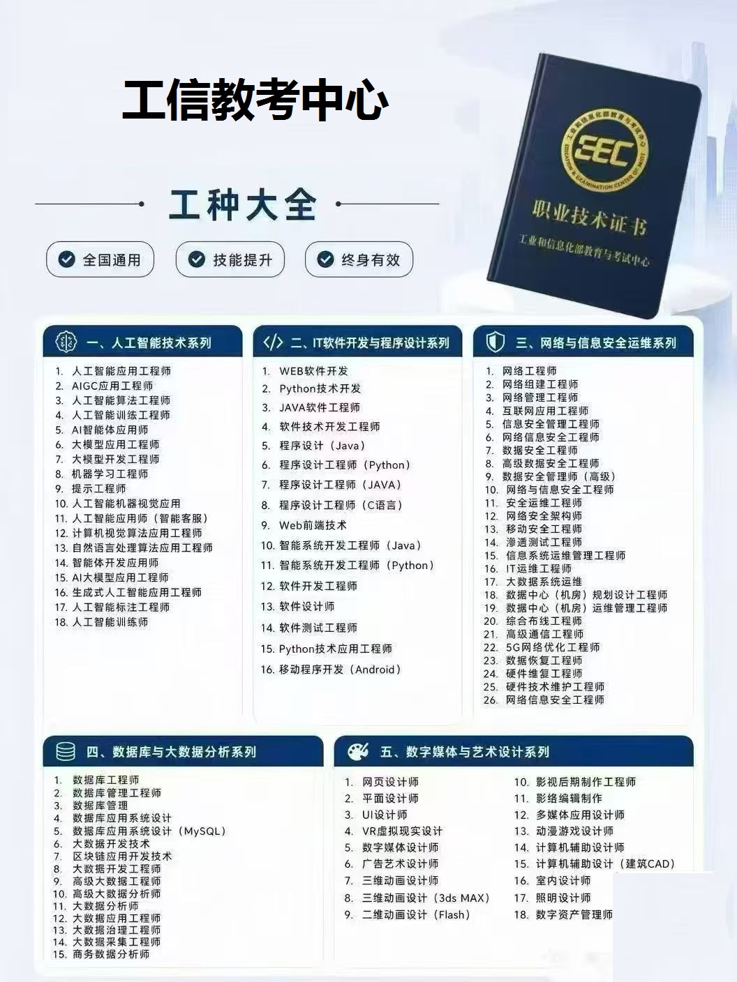无广告 工信教考专业.jpg 无广告 工信教考专业.jpg