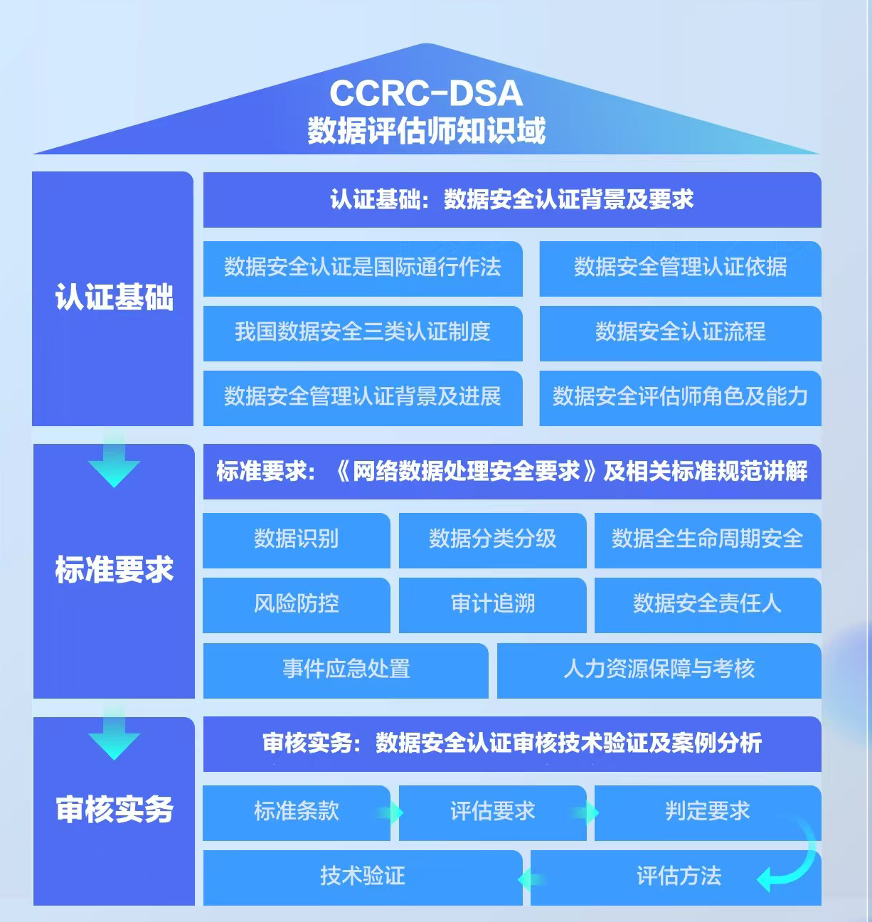 聚鑫汇 5eb76