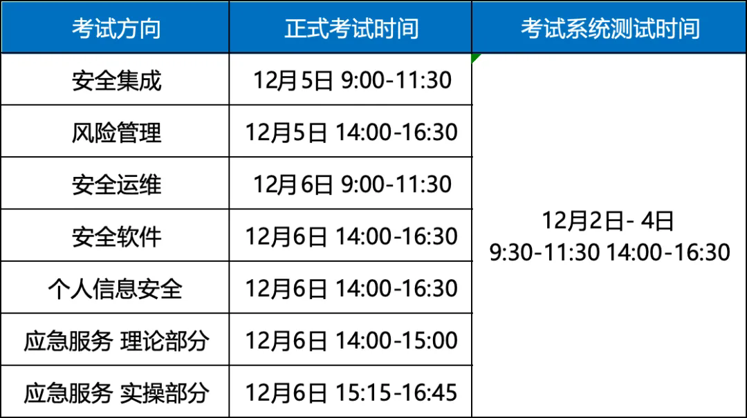 12月线上 CISAW.png 聚鑫汇 ad932