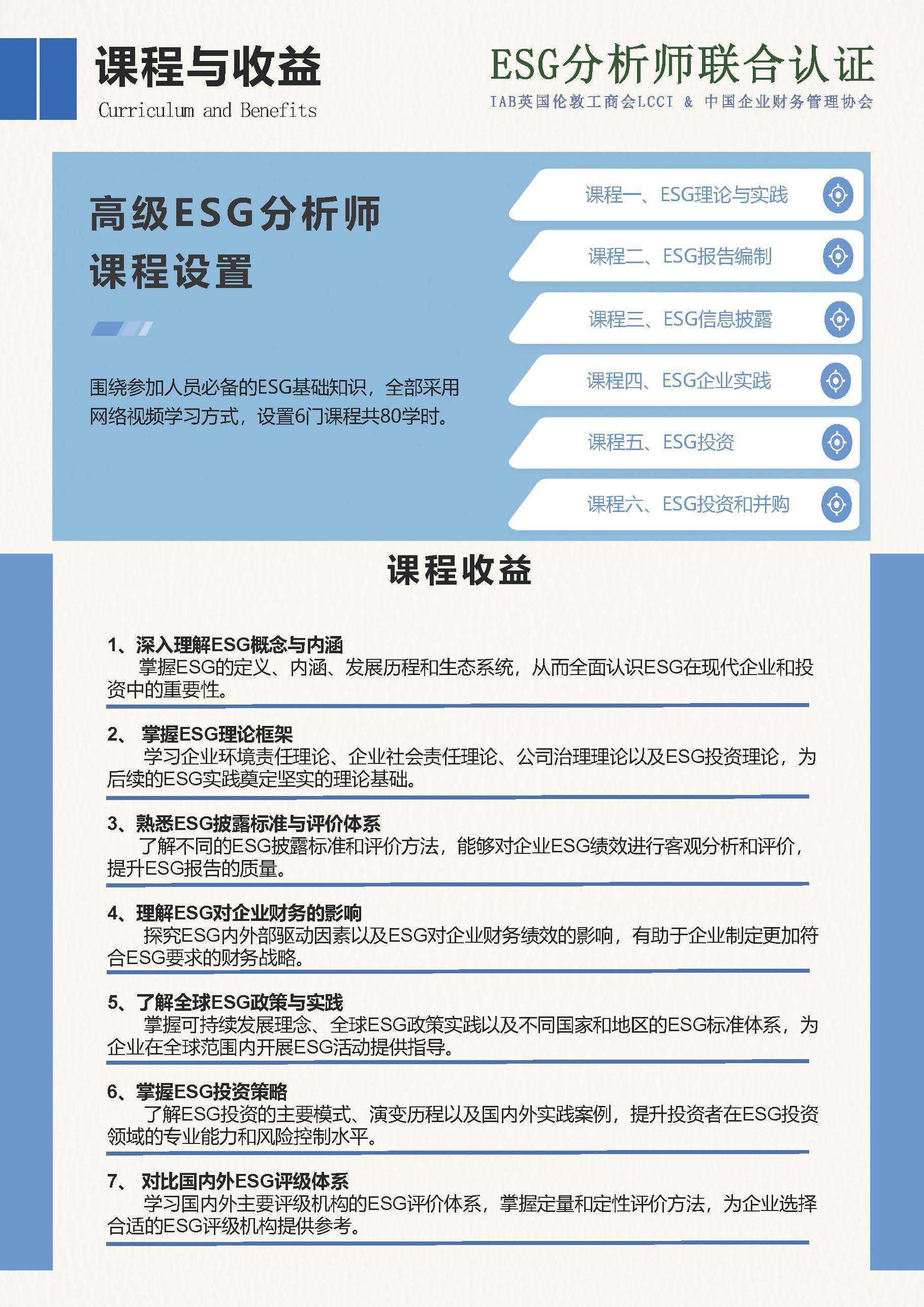 ESG分析师简章 - 2025新_页面_20.jpg 聚鑫汇 d7aff