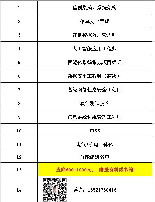 推广二维码.png 聚鑫汇 2a596