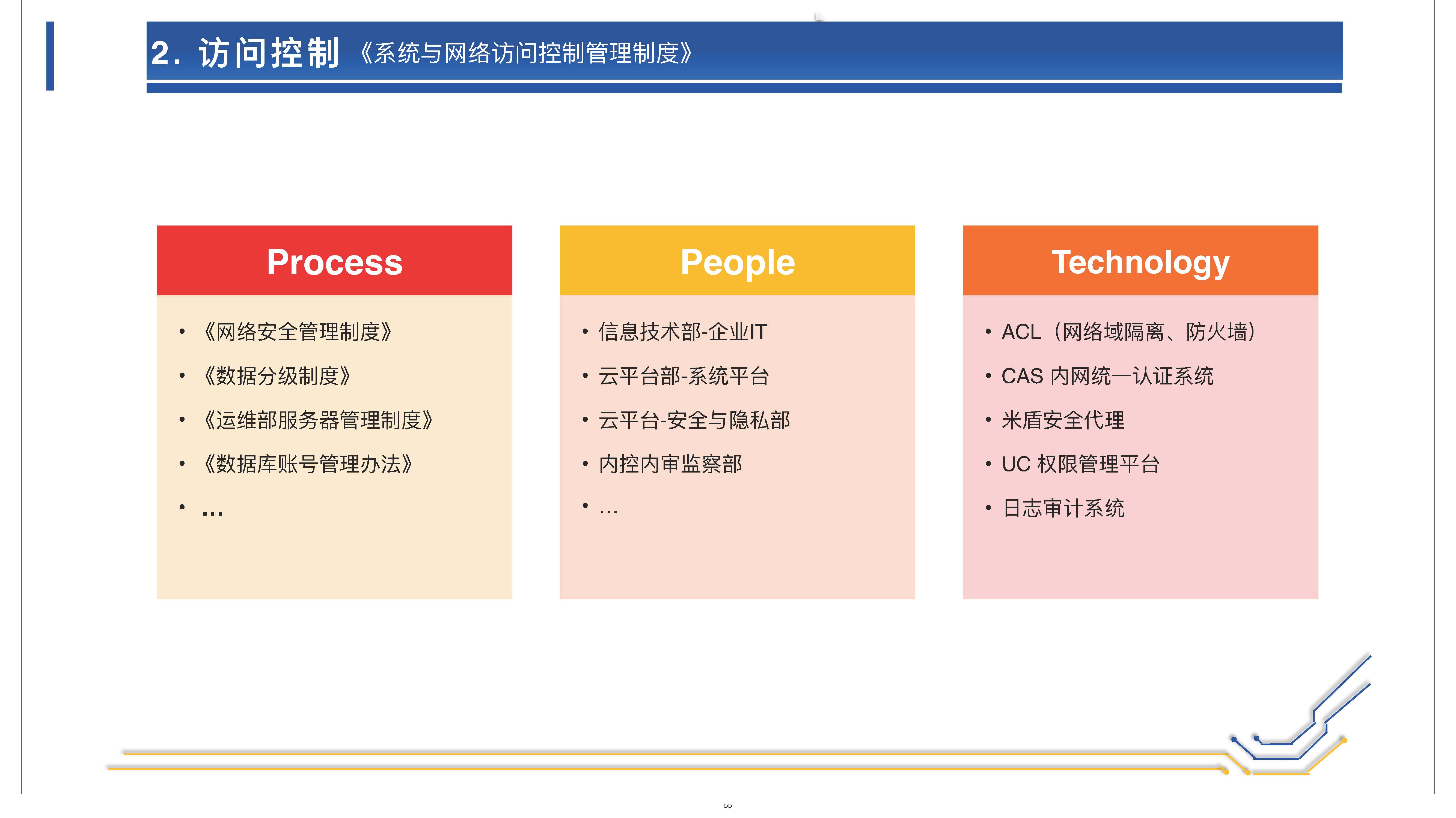 聚鑫汇 6c019