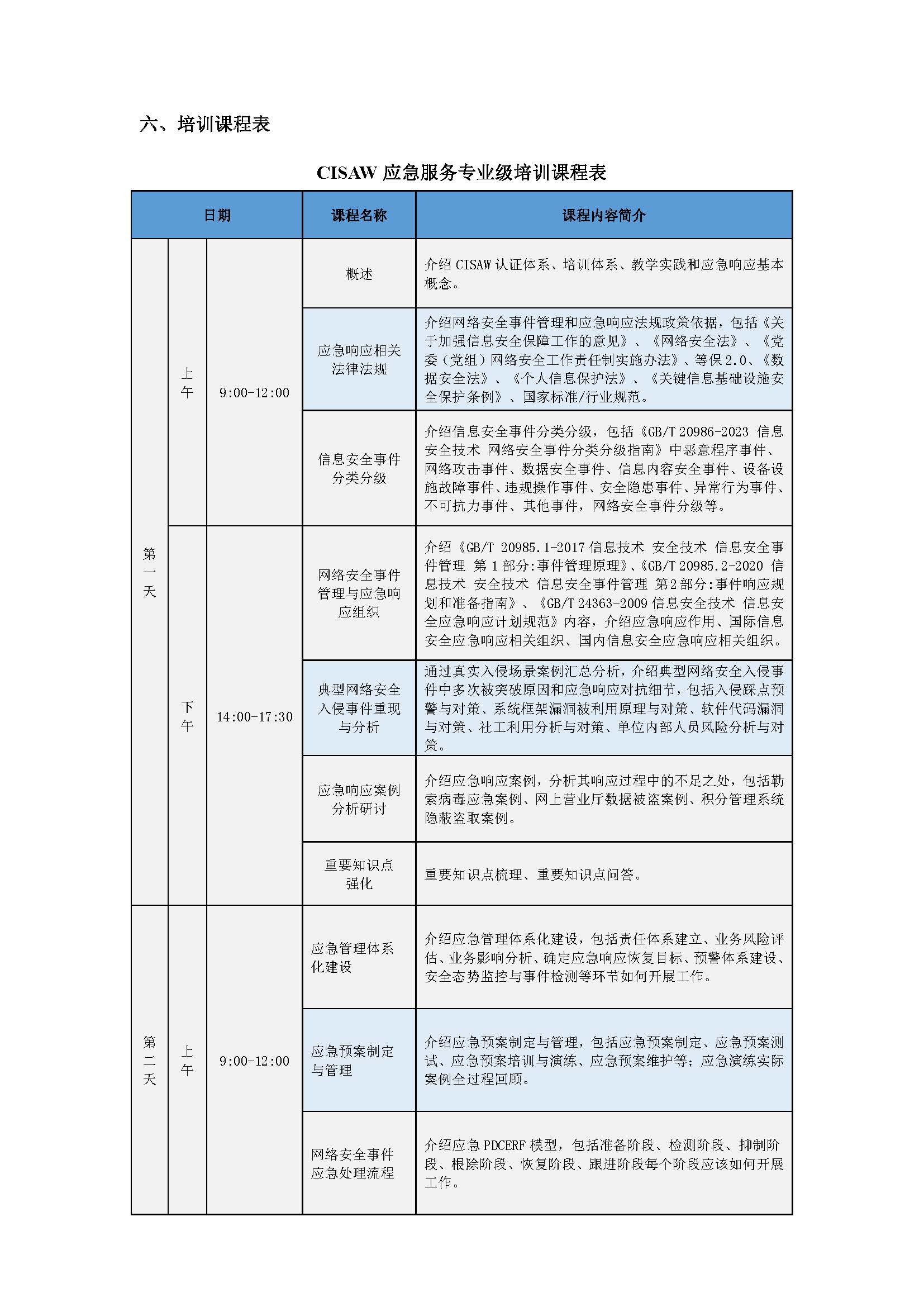 2026年3月CISAW应急服务线上开班邀请函_页面_4.jpg 聚鑫汇 3d682