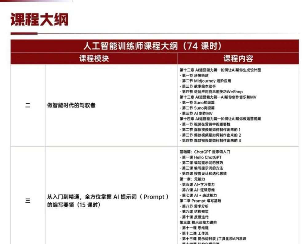 人工智能3.png 聚鑫汇 2fcf1