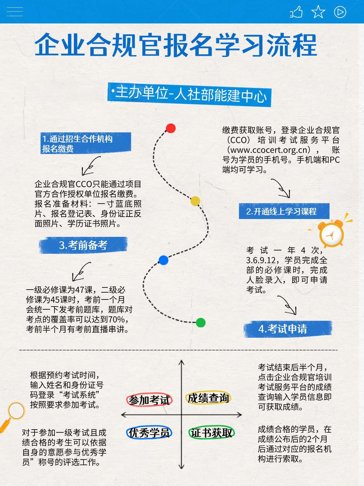 聚鑫汇 c2884