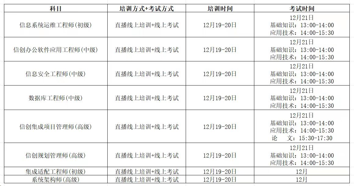 信创12月.jpg