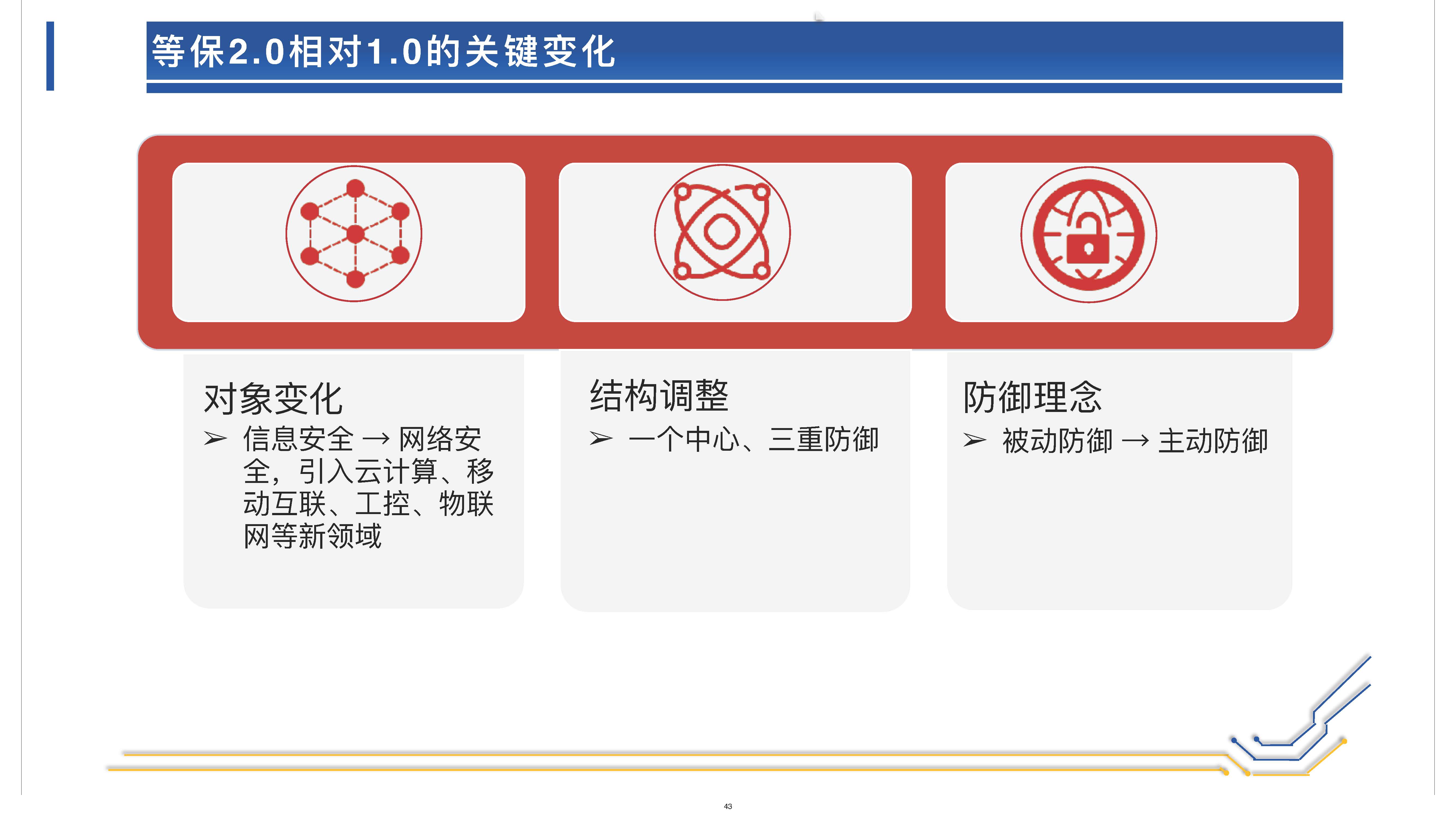 聚鑫汇 cae3d